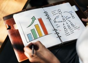 Marketing Planning