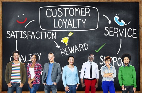 Customer Loyalty