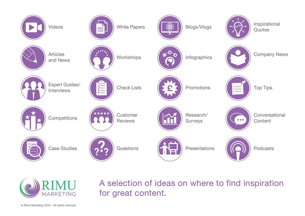 Content ideas for small businesses